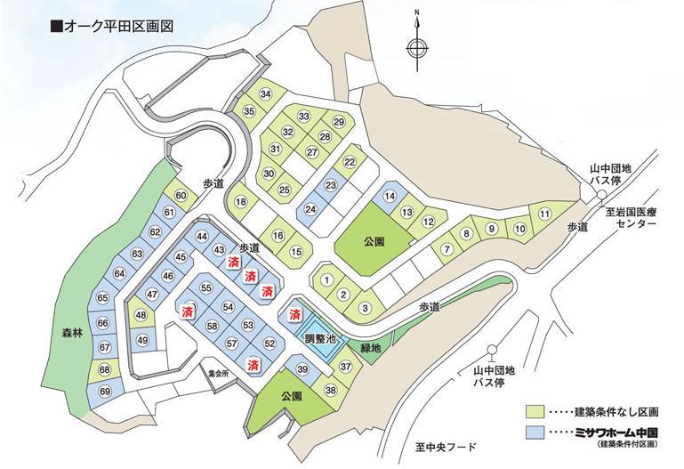 Other. Compartment figure