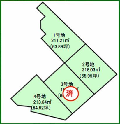 Other. Compartment figure