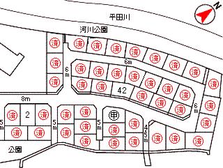The entire compartment Figure. Compartment figure