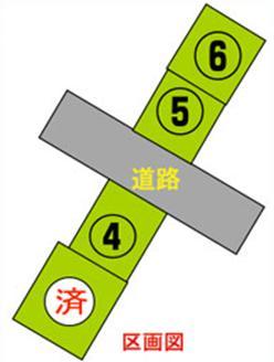 Other. Compartment figure