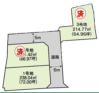 Other. Compartment figure