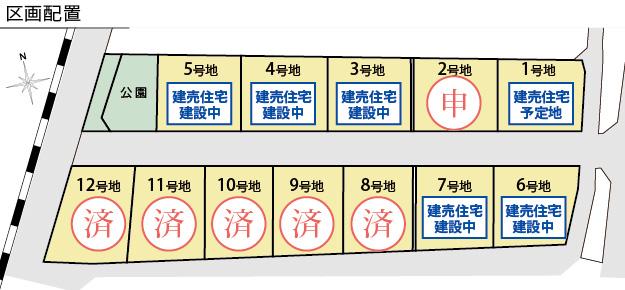 The entire compartment Figure. Compartment figure