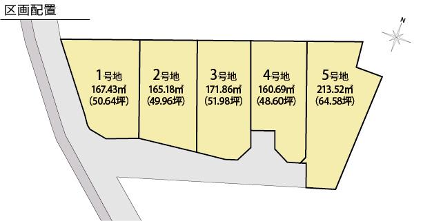 The entire compartment Figure. Compartment figure