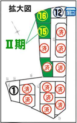 Other. Compartment figure