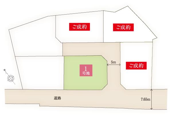 Compartment figure. Land prices -  ※ Compartment Figure