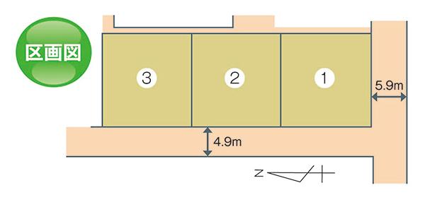 Compartment figure. Land prices -  ※ Compartment Figure