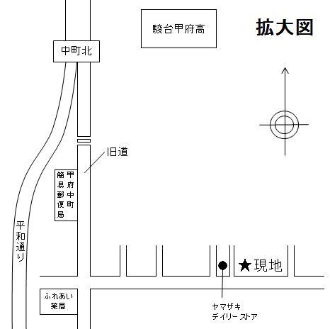 Other. Guide map (detail)
